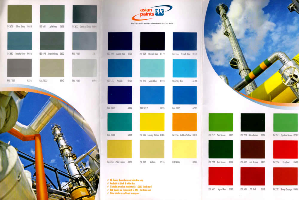 Protective Coating
